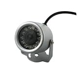 Spyder Cameras