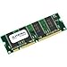 Axiom DRAM Upgrade for Cisco