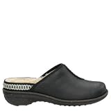 UGG Australia