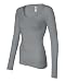 Ladies' Sheer Rib Long Sleeve V-Neck Tee Shirt