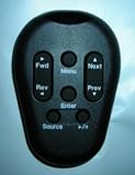 2002 2003 2004 2005 Oldsmobile Silhouette DVD Remote