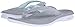New Balance Women's Cush+ Heathered Thong-W
