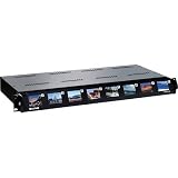Marshall Eight 1.8 LCD Screen Rack Mount Panel, with Tilt Feature & Video (SDI) Inputs.