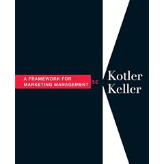 Framework for Marketing Management