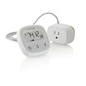 Energy-Use Monitor