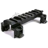 MP5 Rail Mount