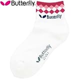 �o�^�t���CButterfly AG