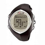Polar F6F (Black)