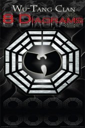 WU TANG CLAN 8 Diagrams Music Poster