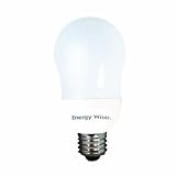 Bulbrite 