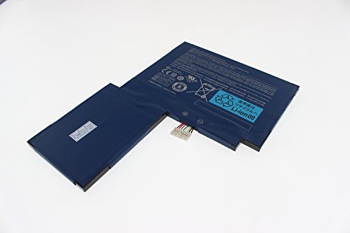 Nb-battery Laptop Battery 11.1v 3260mah 36wh for Acer Ap11b3f Ap11b7h, Bt.00303.024, Bt.00307.034 Iconia W500 W500p Tablet Pc