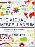 The Visual Miscellaneum: A Colorful Guide to the World's Most Consequential Trivia