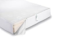 CleanRest Allergen Barrier Twin XL Mattress Cover