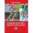 Dettagli prodotto