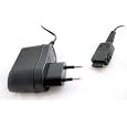 18 volt battery System-S Chargeur 18 volt battery System-S Chargeur