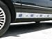 Indianapolis Colts Car Trim Magnets - Football Sports Merchandise Image