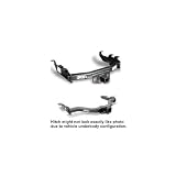 Class III/IV Hitch For Acura ~ MDX ~ 2007-2011 ~ Black ~ Except Models w/Full Size Spare Tire, Round Tube Hitch, WC/WD: 4000/5000 lbs.