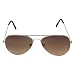 Sheomy Aviator Sunglasses (Brown) (Sun-001) RS.179.00