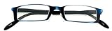Hi Tech Metal European Design Optical Quality Readers