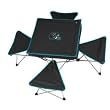 Jacksonville Jaguars Table w/4 Stools - NFL Football