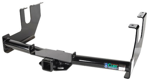 Curt Manufacturing 13352 Class III Receiver