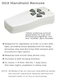  : Modern Fan 003ND - Modern Fan Control