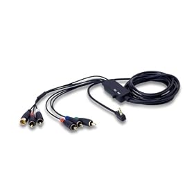 PSP Component Cable
