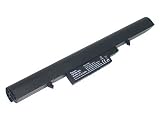 Li-ion,14.40V,2200mAh,Replacement for HP 500, 520 Laptop Battery, Compatible Part Numbers: 434045-141, HSTNN-IB39