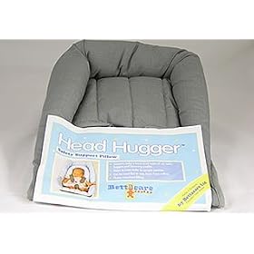 Headhugger by Bettacare - Navy or Black