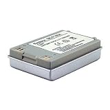 Battery for Samsung VP M110 (1600 mAh, DENAQ)