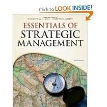 Essentials of Strategic Management