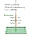 Easy Spreader - Gravel Leveler