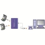 Adaptador USB Mando Game Cube Mayflas...
