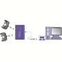Adaptador USB Mando Game Cube Mayflash PC