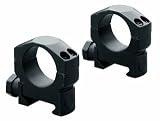 Mark 4 30mm Medium (Alum) Matte