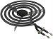 MP15YA-404080 Range Surface Elements (6 4 Turn)
