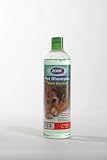 ZORBX Pet Shampoo Plus Odor Control