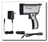 Brinkmann Maxfire Dual Xenon Spotlight