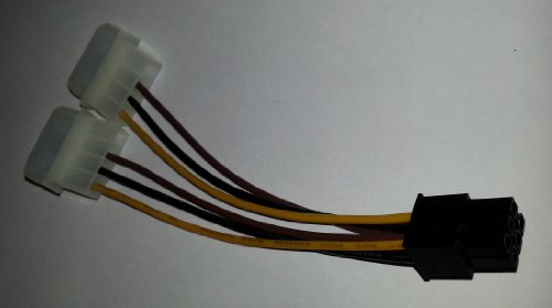 Welche Grafikkarte Passt Zu Meinem Pc