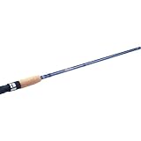 Okuma Aquios Spinning Fishing Rod
