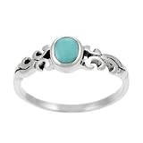 Sterling Silver and Turquoise Colored Ring