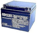 Battery for APC AP1200