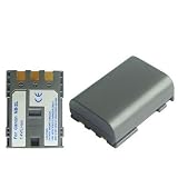 Click here to buy TechFuel Premium Battery for Canon ZR850 Camcorder by TechFuel.