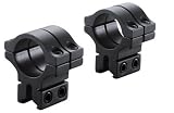 BKL 1 Rings, 3/8 or 11mm Dovetail, Double Strap, Matte Black