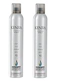 Kenra Volume