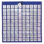 Carson-Dellosa Publishing CD-5604 Hundreds Pocket Chart with 100 Number Cards, Approx 26w x 26h