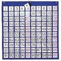 Carson-Dellosa Publishing CD-5604 Hundreds Pocket Chart with 100 Number Cards