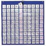 Carson-Dellosa Publishing CD-5604 Hundreds Pocket Chart with 100 Number Cards, Approx 26w x 26h