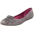shoes by report Belle by Sigers