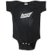 Details